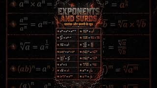 👉 “Math Masti Class | Exponents &amp; Surds One Shot 🔥”