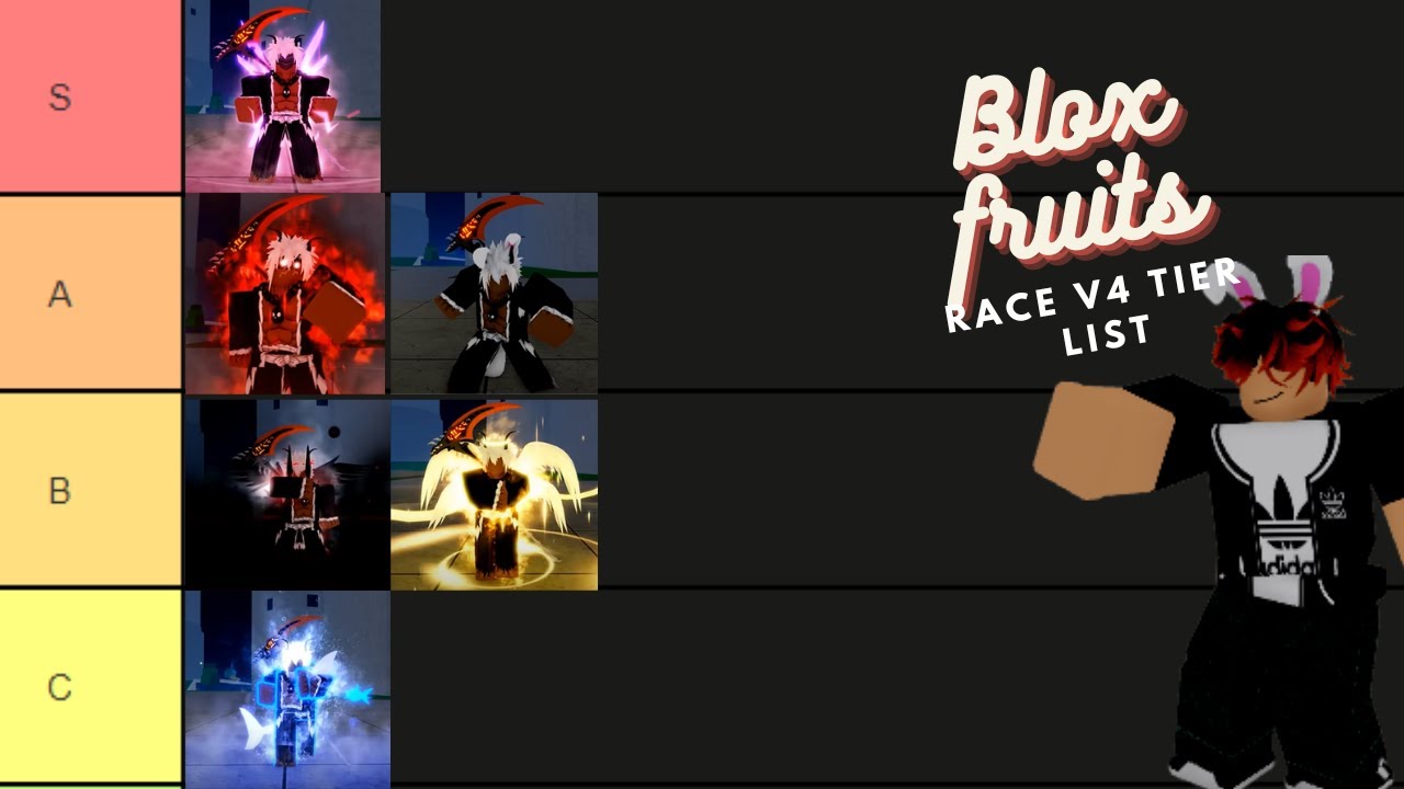 Ranking All Race V4 For PVP In Blox Fruits!