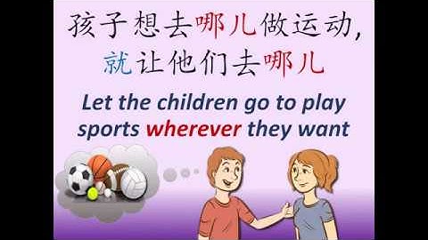 🔶 HSK 3 Lesson 8 Grammar 2 Interrogative Pronouns with 就 [jiù]