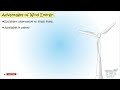 Wind Energy Quiz