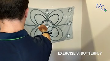 Shoulder Home Exercise Program with Motion Guidance