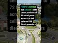Weekly Data Center News: 02.09.2026