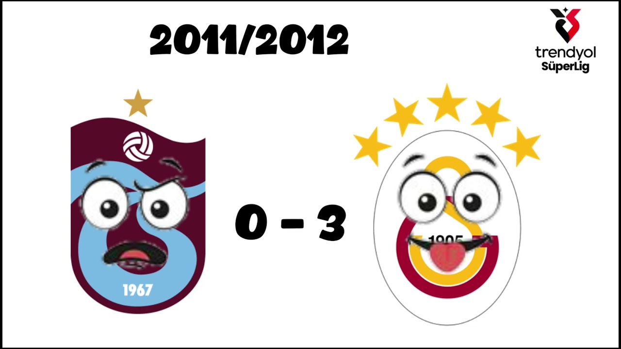 Şampiyonluğa Giden Yol: Galatasaray'ın 2011/12 Sezonu Süper Lig ve Süper Final Maçları 