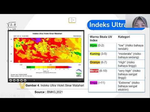 Video: Apa spektrum emisi matahari?