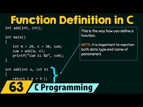 सी . में फ़ंक्शन परिभाषा