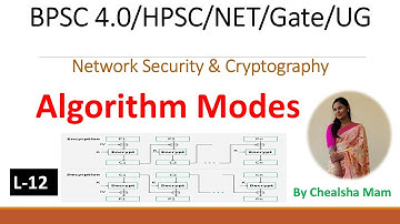L-12 | Algorithm Modes | ECB CFB CBC OFB Counter Mode in Network Security & Cryptography|By Chealsha
