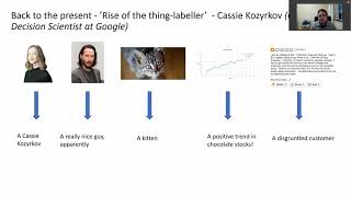 Operations Research "The Lost Data Science" by John Curry, Last Mile Artificial Intelligence