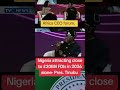 Nigeria attracting close to 💲20BN FDIs in 2026 alone - Pres. Tinubu