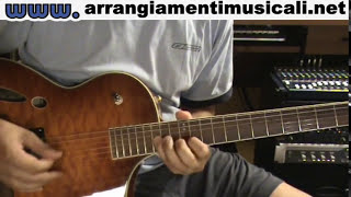 GUITAR BOOGIE di Arthur Smith (cover by Andrea Rossetti) chitarra acustica Ibanez Montage chords