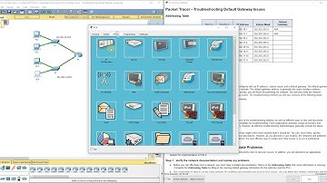 PKT 6.4.3.4 - Troubleshooting Default Gateway Issues