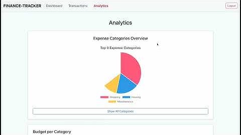 CS50x Final Project – Personal Finance Tracker | Flask, SQLite, JavaScript