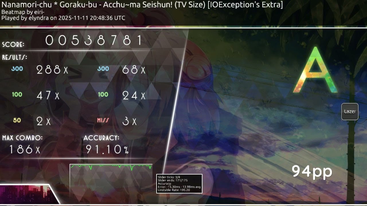 [5.46 ⭐] Nanamori-chu _ Goraku-bu - Acchu~ma Seishun! [IOException's Extra] 94pp - elyndra