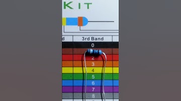 3900 Ohm 5 Band Resistor Color Code Orange White Blk Brn Brn #resistor #colorcode #diy