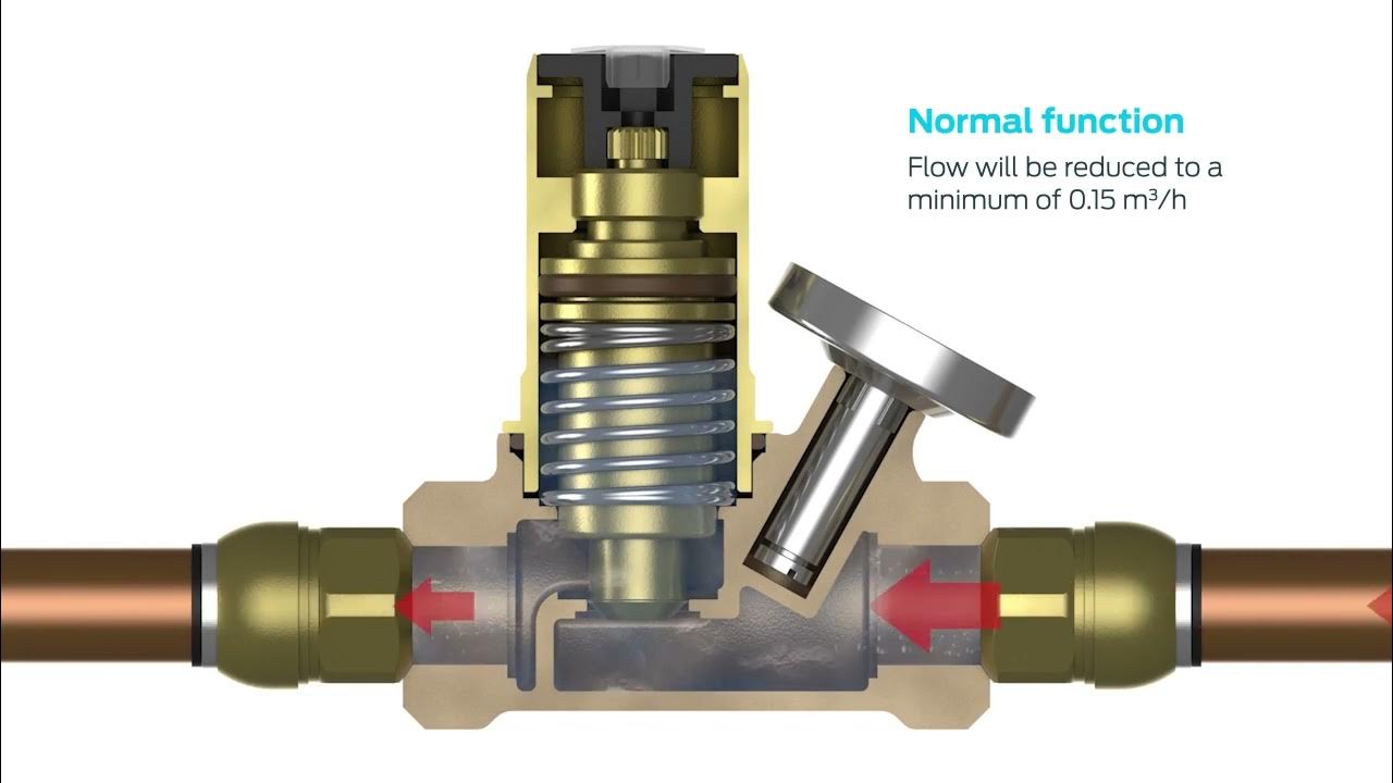 What is a Thermal Balancing Valve? YouTube