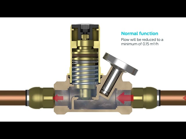 Watch What is a Thermal Balancing Valve? on YouTube.