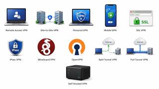 Every VPN Type Explained