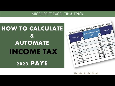 HOW TO CALCULATE