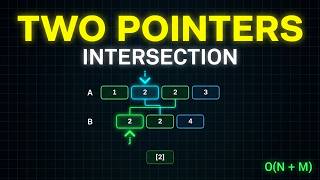 Intersection of Two Arrays Revision | Common Values