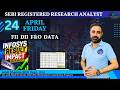 Big Fall Again?  FII DII F&amp;O Data | Nifty Banknifty Prediction Tomorrow Friday 24 April 2026