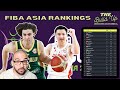 Breaking down the new FIBA Asia rankings Mp3 Song