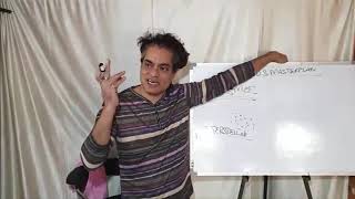 Gods Masterplan  SESSION 1 ( Part 1st )  { 7 Feb 2021 }