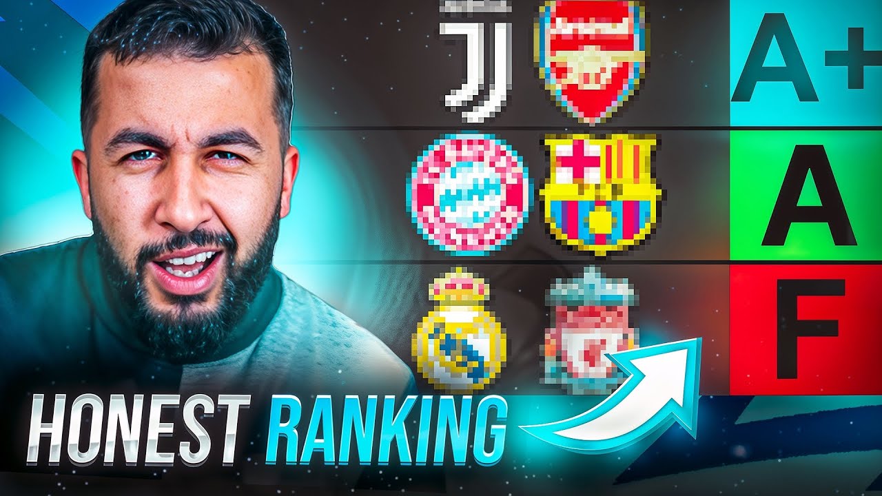 Ranking The BEST TEAMS So Far This Season..