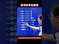 #ChineseLearning#LearnChinese#Mandarin#MandarinChinese#ChineseLanguage#ChineseVocabulary