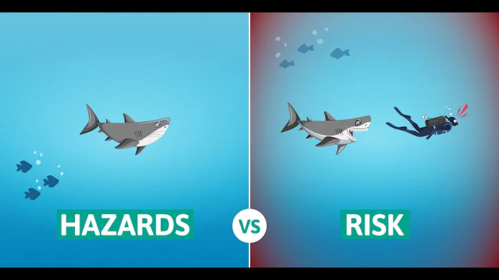 Hazard vs. Risk: What's the Difference?