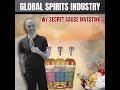 #52 | Bear, base & bull case for global spirits | Uncorked w/ Secret Sauce Investing