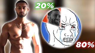 It's Not Hard To Get Into The Top 20% Of Men | Hamza Ahmed