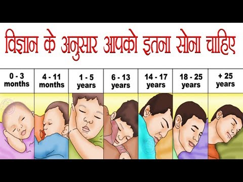 विज्ञान के अनुसार आपको इतना सोना चाहिए || How Much Sleep is Needed by Human Body || Scientific Facts