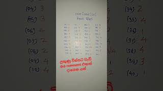 2025(2026) ol science mcq answer #education