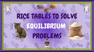 Using RICE Tables to Solve Equilibrium Problems