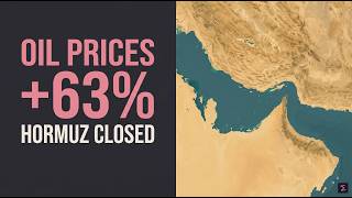 Strait of Hormuz Is Closed! | 5 Chokepoints Explained
