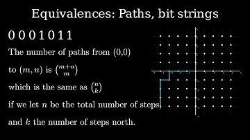 Combinatorics - Video 02.01 - Lattice Paths