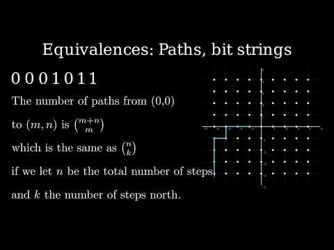 Combinatorics - Video 02.01 - Lattice Paths