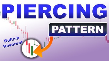 Piercing Candlestick Pattern In Hindi | How To Use Piercing Candlestick Pattern