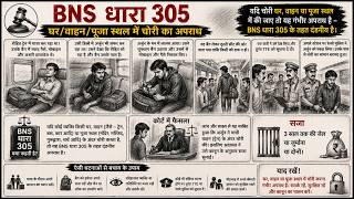 NEW STORY BNS SECTION 305 / Punishment and Bail for Theft in a Dwelling House, Place of Worship, ...