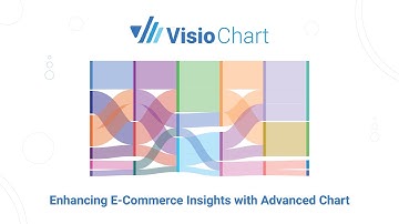 Enhancing E-Commerce Insights with Advanced Chart