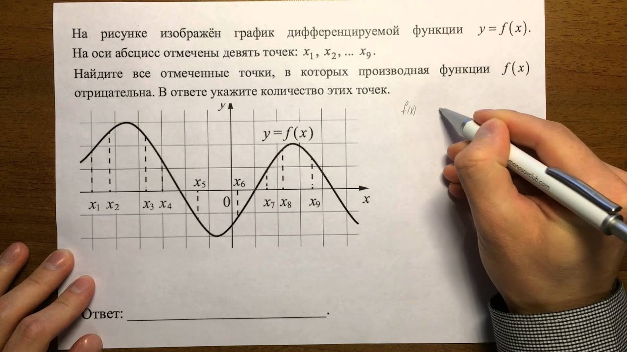 Математика профиль 7 класс вариант 2. Задание 7 ЕГЭ по математике профильный уровень. Видеоурок задания 7 профильный уровень. Варианты решу ОГЭ математика. ОГЭ тренажер степени задание 20.