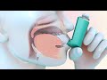 How to Use a Metered-Dose Inhaler