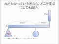 てこ　本当に支点はどこでもいいの？