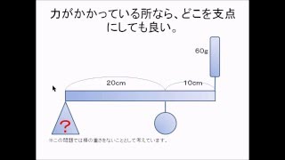 てこ　本当に支点はどこでもいいの？