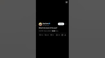 BEST TWEET OF 2024 - Funny Posts #shorts #funny #twitter #react #bestof2024