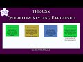 Episode 20 Mastering CSS Overflow | Detailed Explanation #css #html #overflow #auto #hidden #scroll