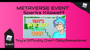 METAVERSE: How to collect the #1 Sparks chest in Tiny