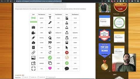 Create Your Own Seesaw Activity in Minutes!