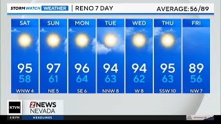 Evening forecast for June 27