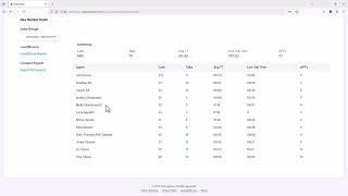 Custom Report   Member Detail