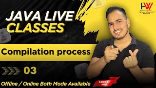 Compilation process in java @helloworld_institute